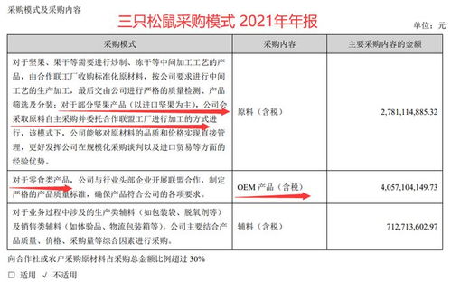 全球领先的雄心 代工厂贴牌之外的品牌之路
